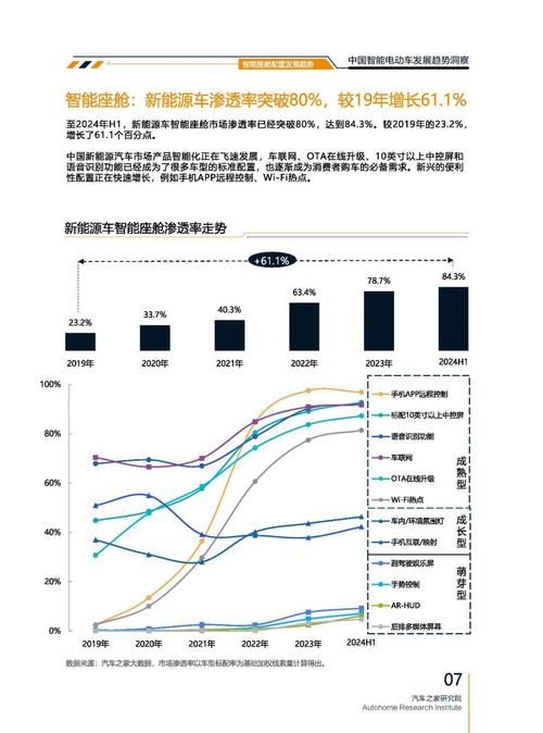佛山三水区翔思联企业管理咨询起亚对未来市场的预测，名爵汽车品牌文化的传播